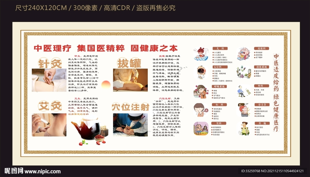 中医健康宣传栏