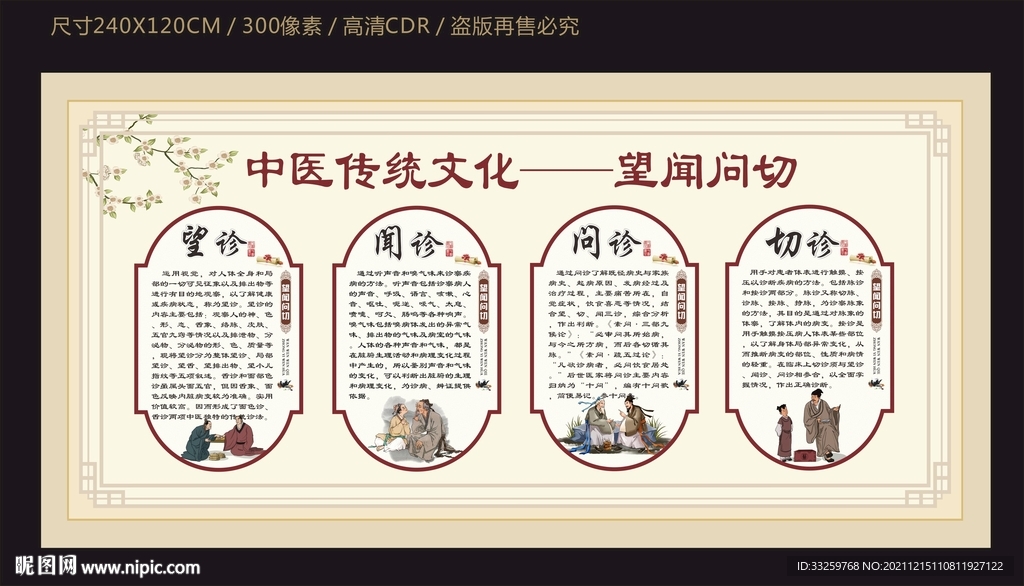 中医传统文化望闻问切宣传栏