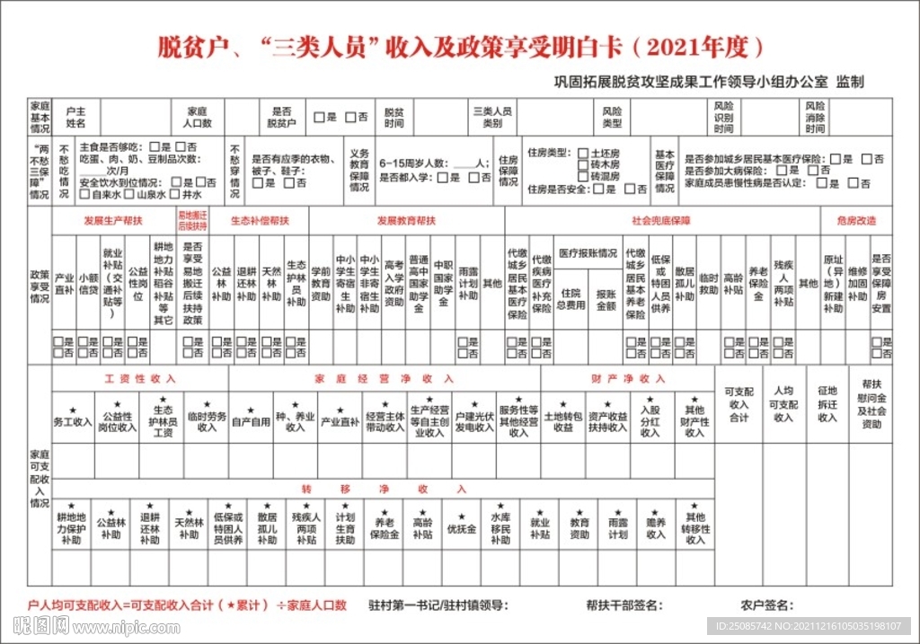 三类人员收入与政策享受明白卡