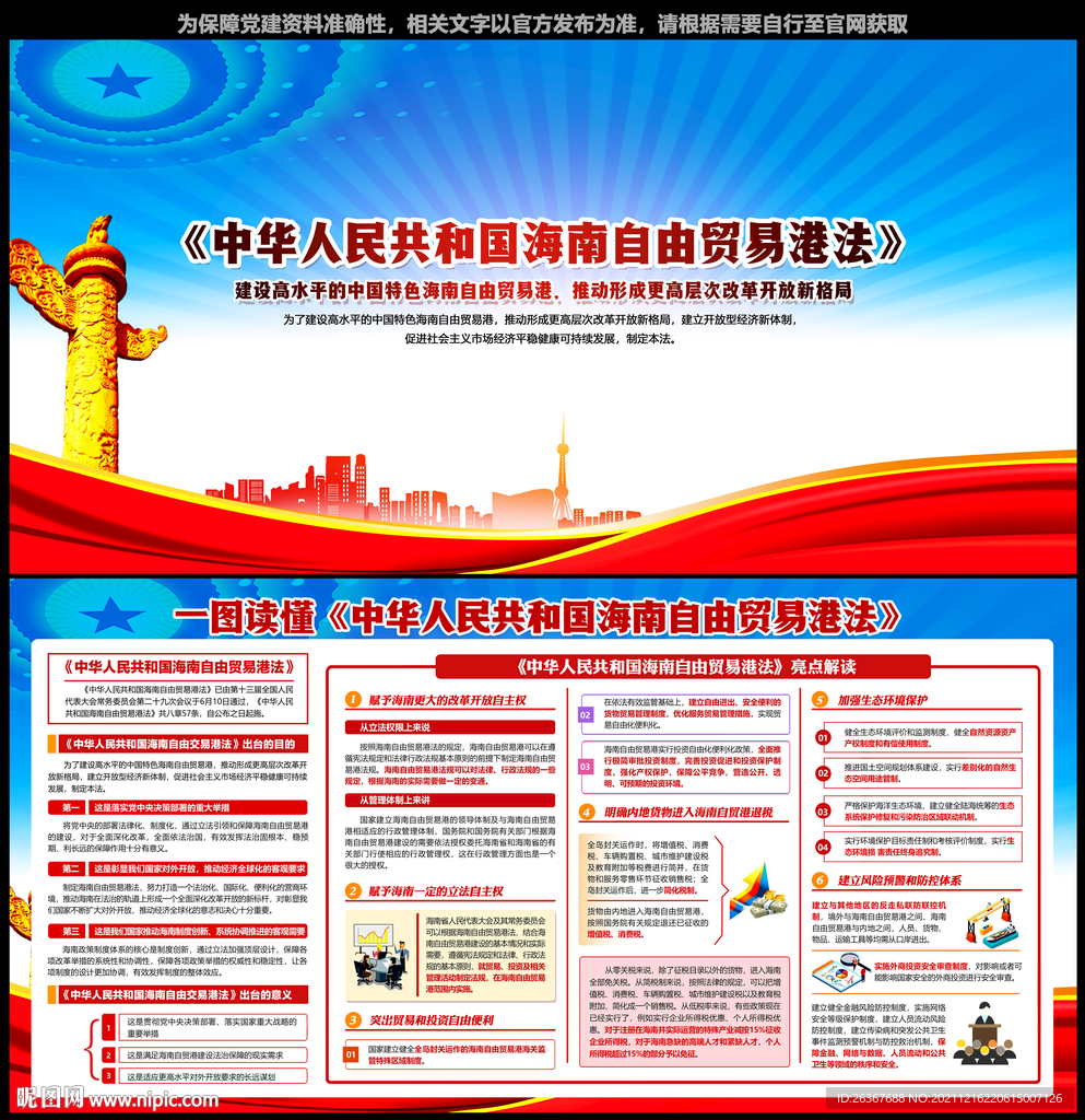 海南自由贸易港法