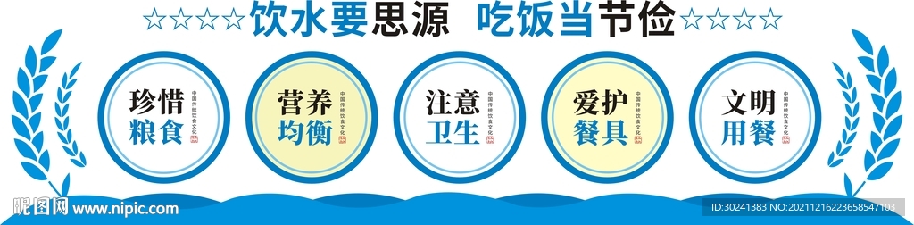 珍惜粮食文化墙