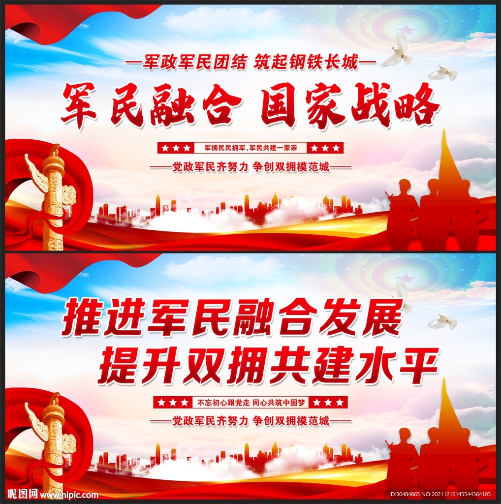 军民融合 国家战略