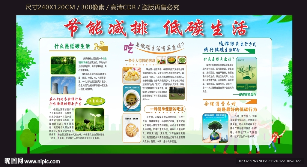 节能减排低碳生活宣传栏