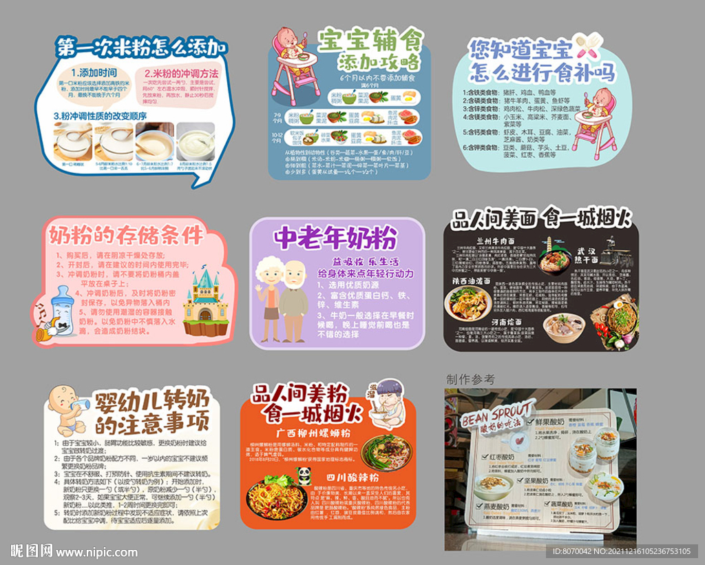  超市商品情报 商品知识