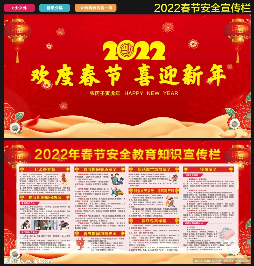 2022年虎年新春春节宣传栏