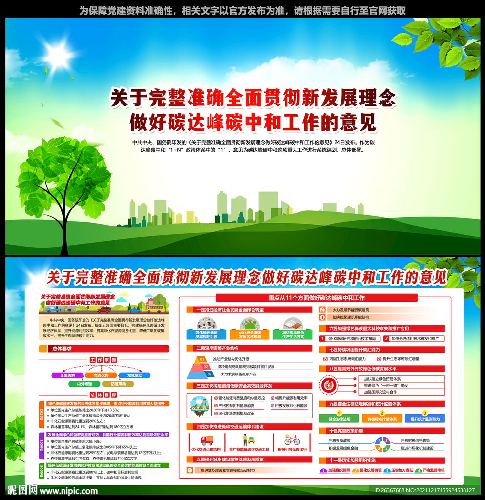 2030年前碳达峰行动