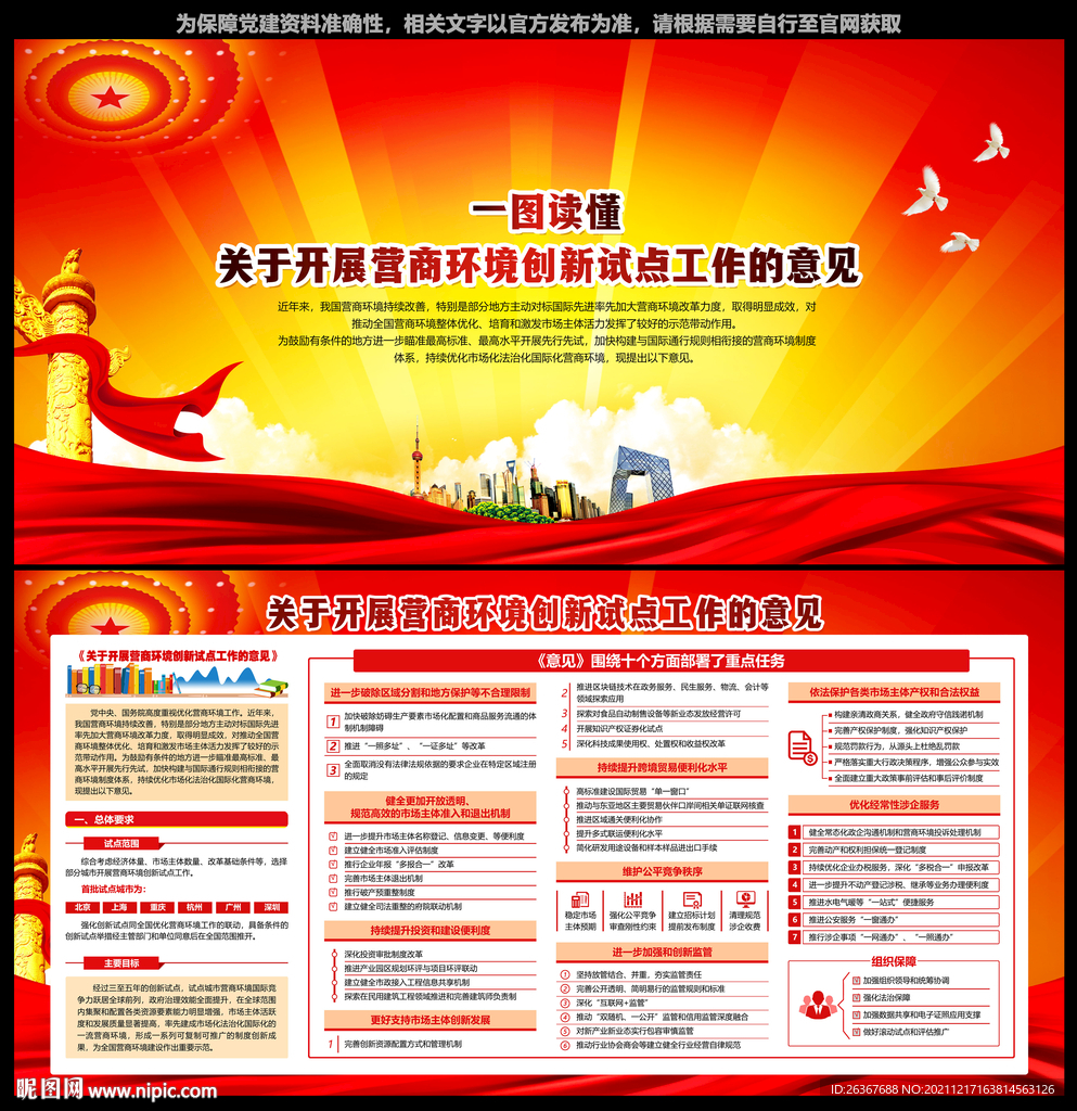 开展营商环境创新试点工作的意见