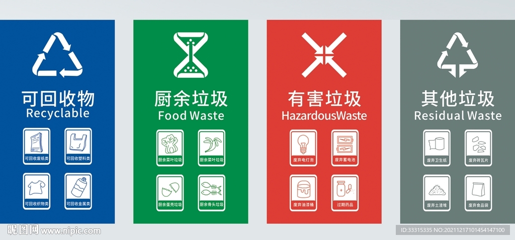 垃圾标识垃圾分类标志