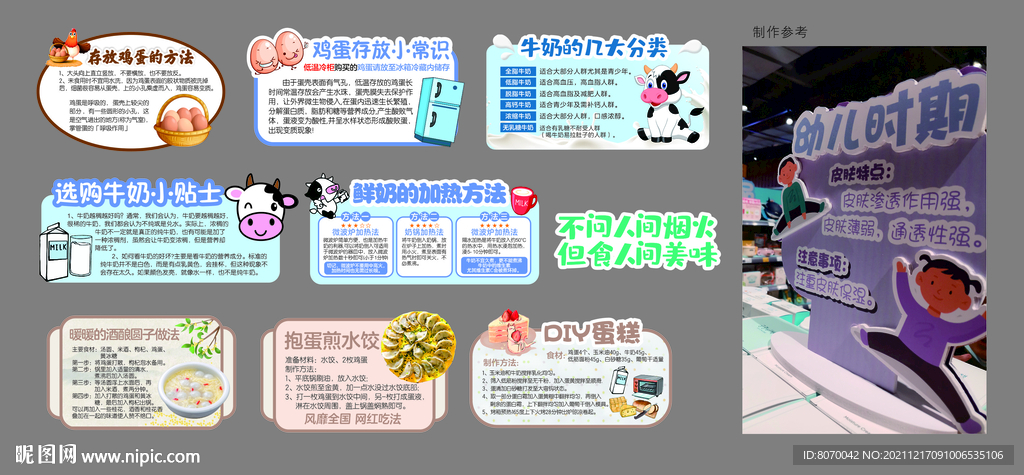超市商品情报商品知识