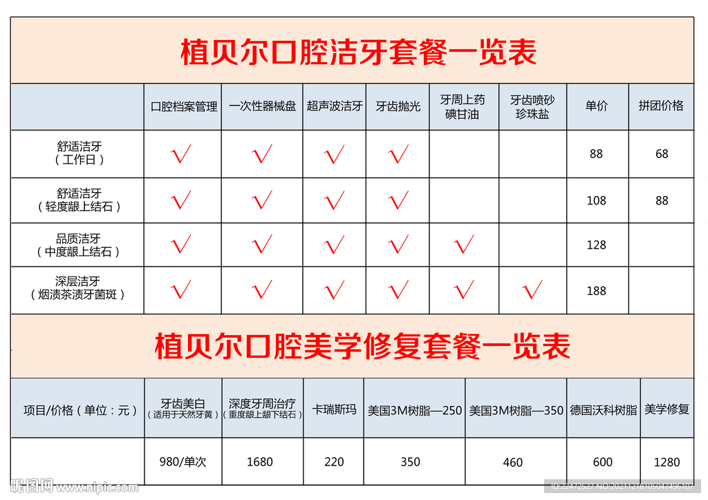 牙科价格表