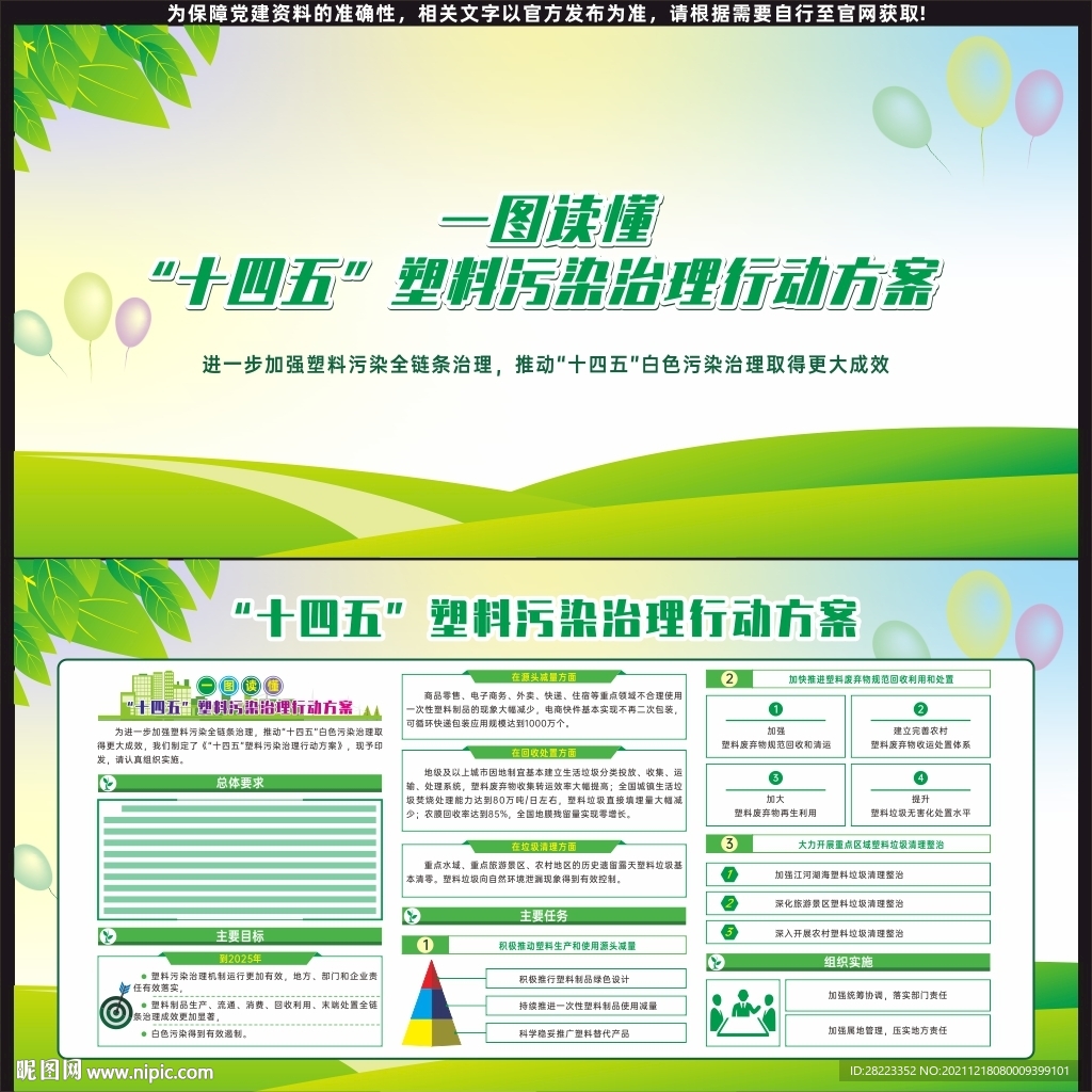 塑料污染治理行动方案