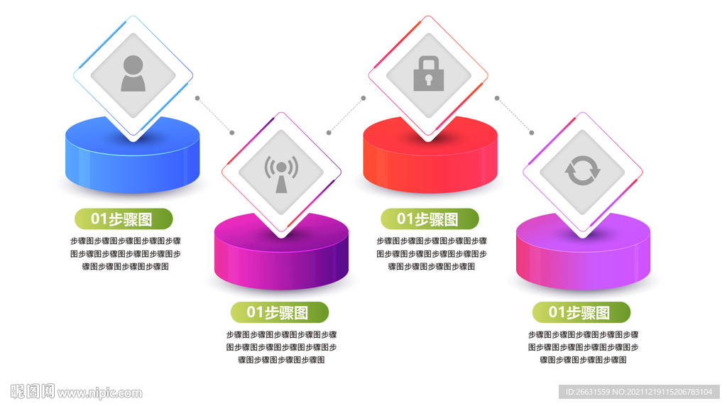 步骤规划流程图