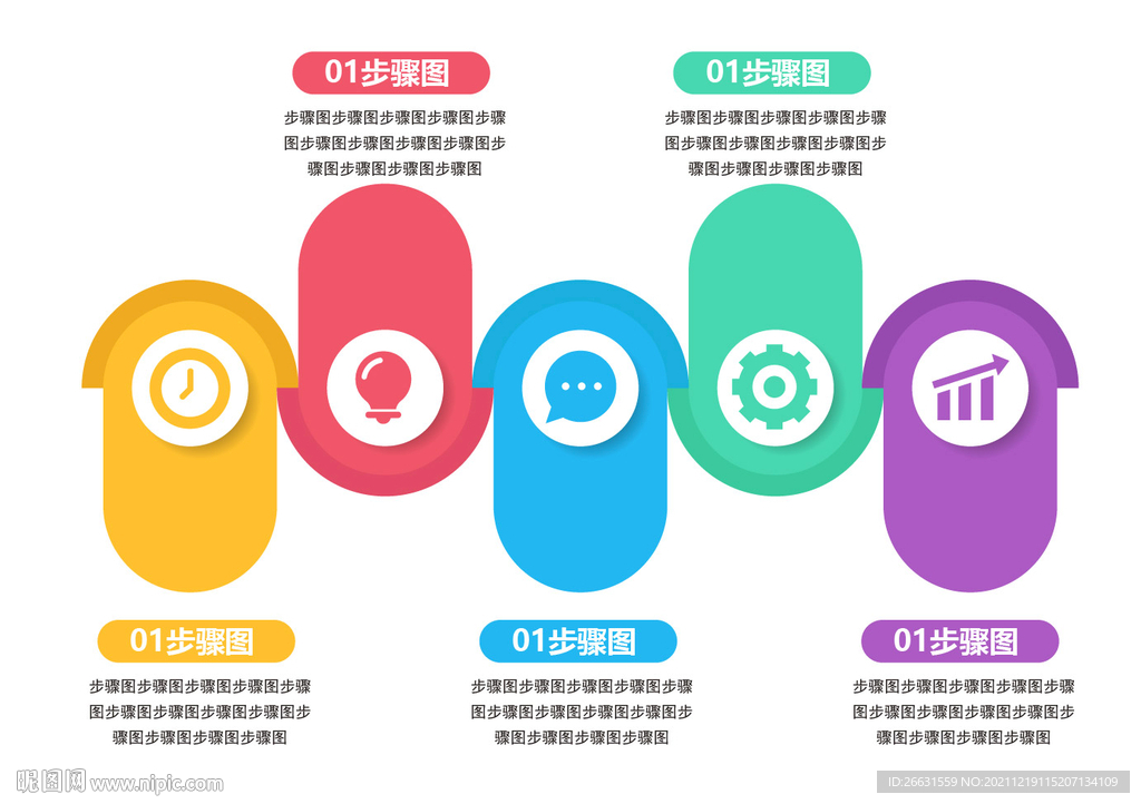 步骤规划流程图