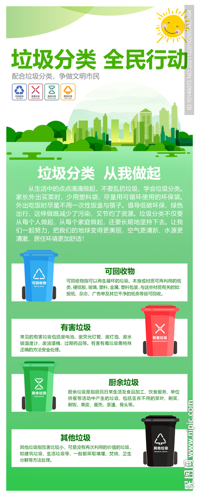 垃圾分类全民行动展架