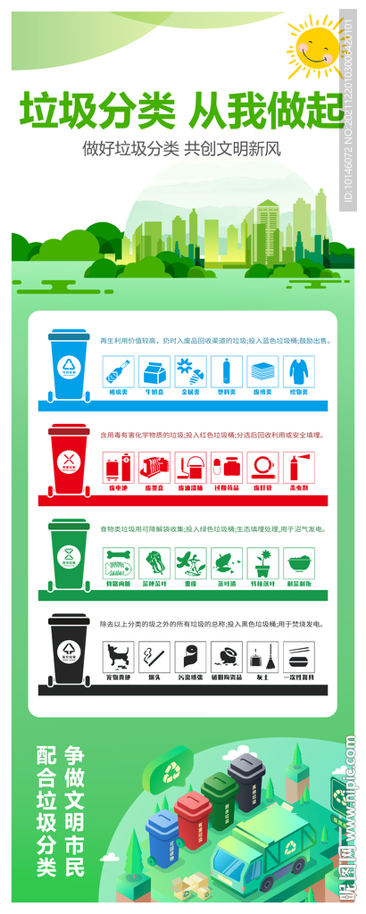 垃圾分类从我做起展架