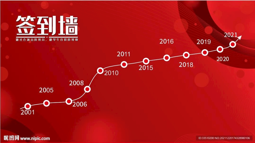 签单墙
