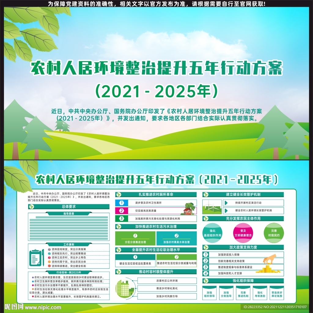 农村人居环境整治提升五年行动