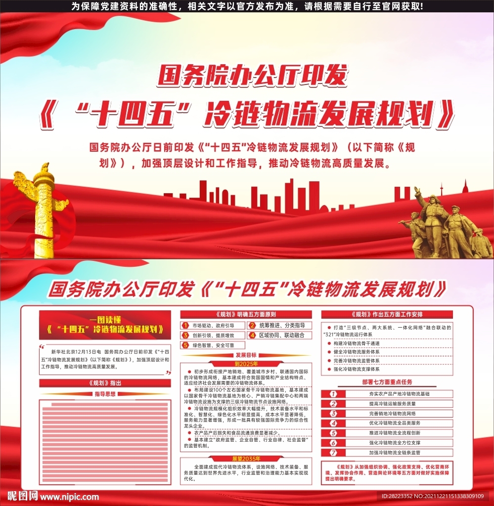 冷链物流发展规划