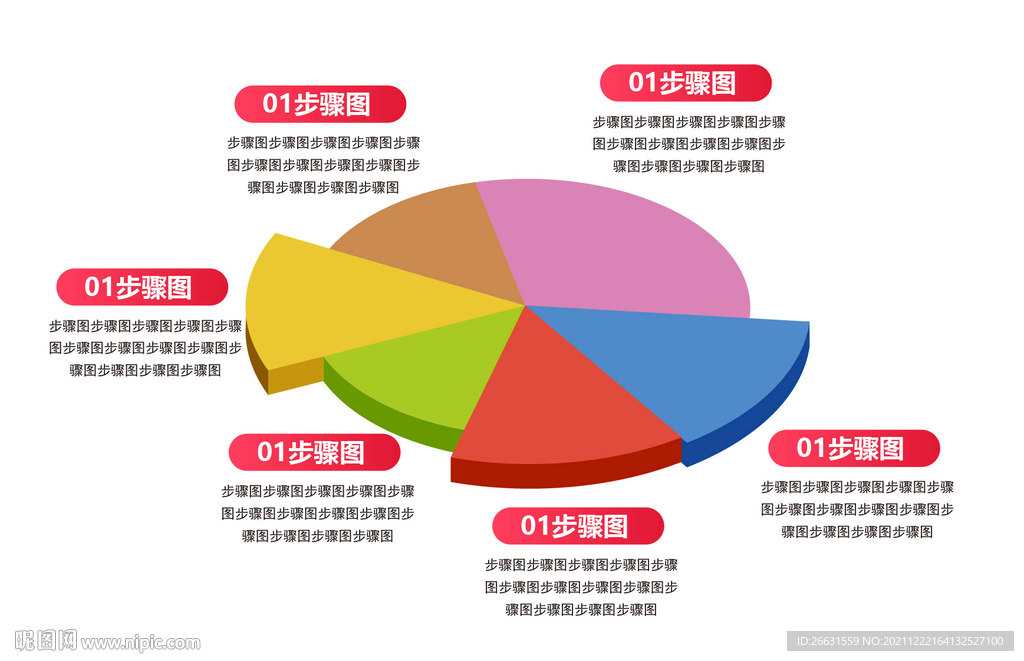 步骤规划流程图