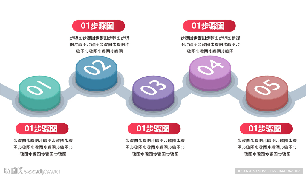 步骤规划流程图