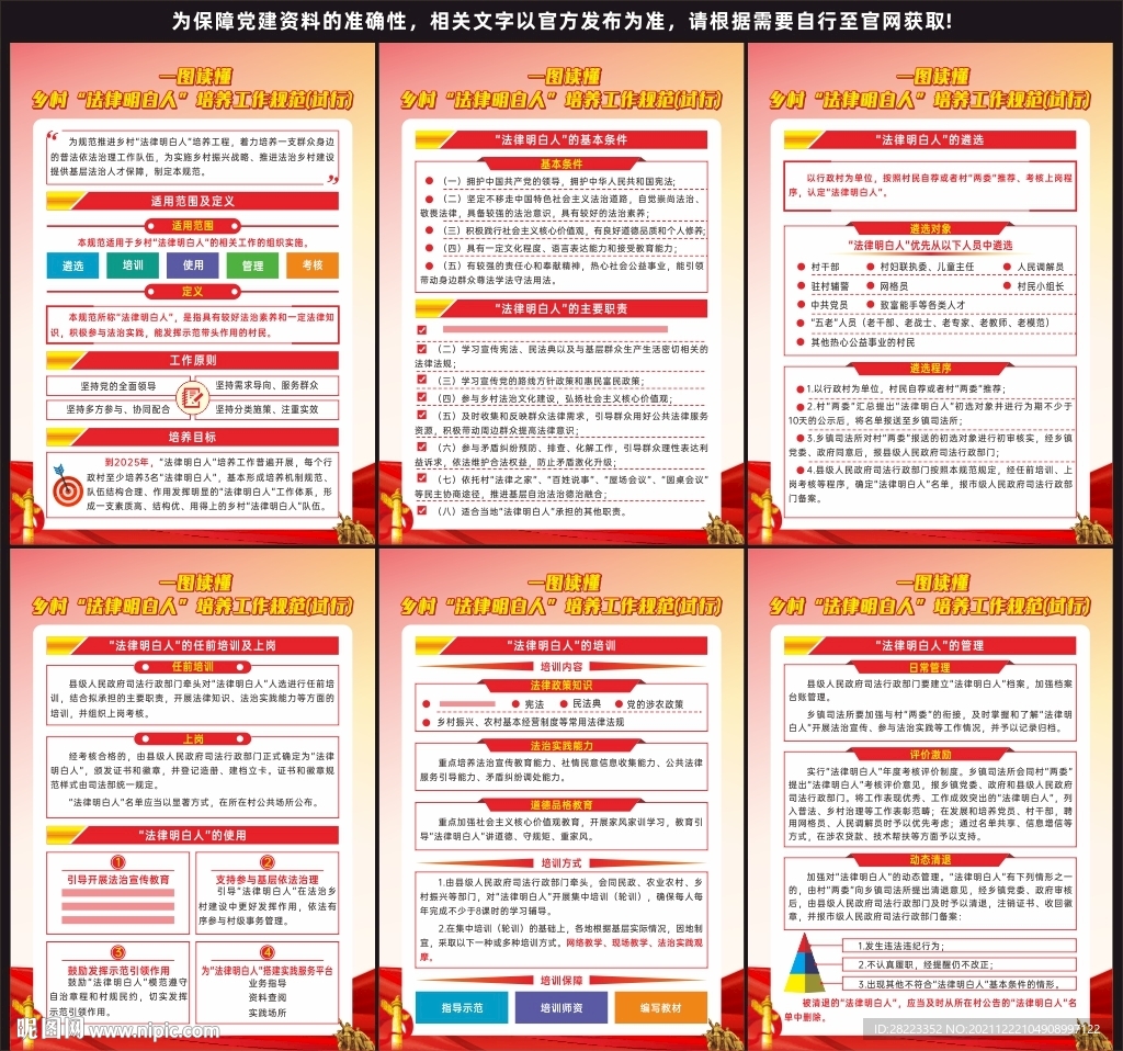 乡村法律明白人培养工作规范