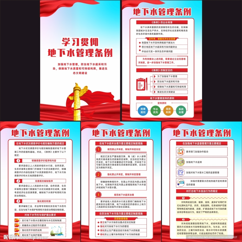 2021年地下水管理条例