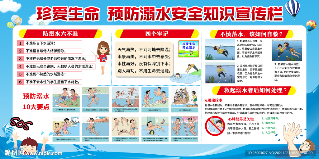 预防溺水 安全知识 宣传展板 
