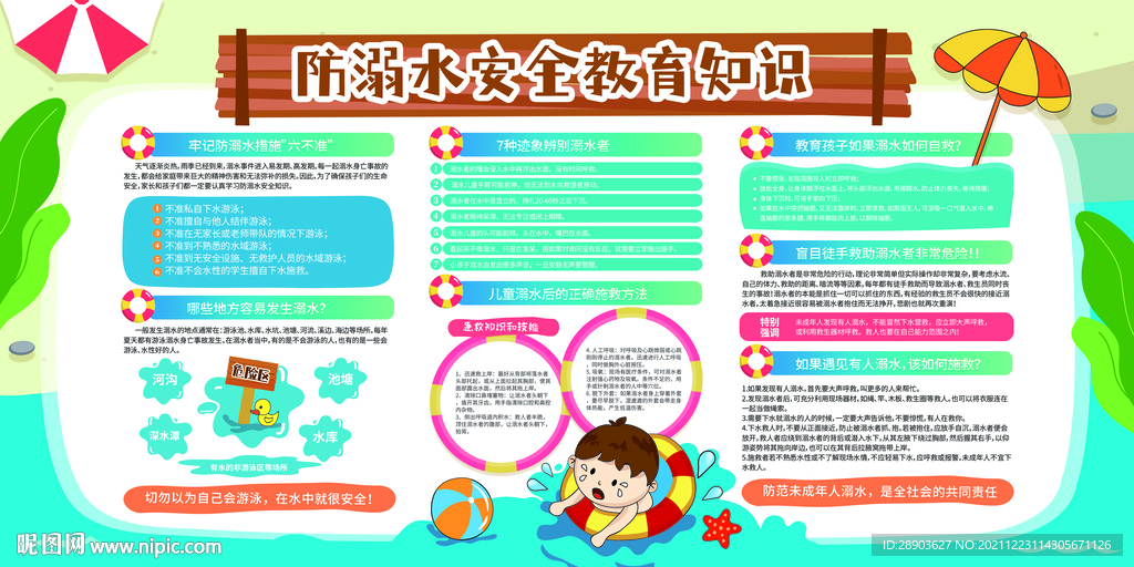 预防溺水 安全知识 宣传展板 