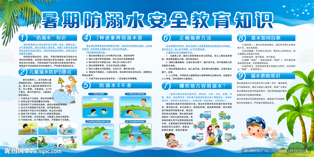 预防溺水 安全知识 宣传展板 
