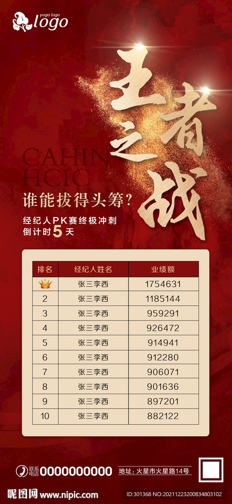 地产经纪人PK赛排行榜