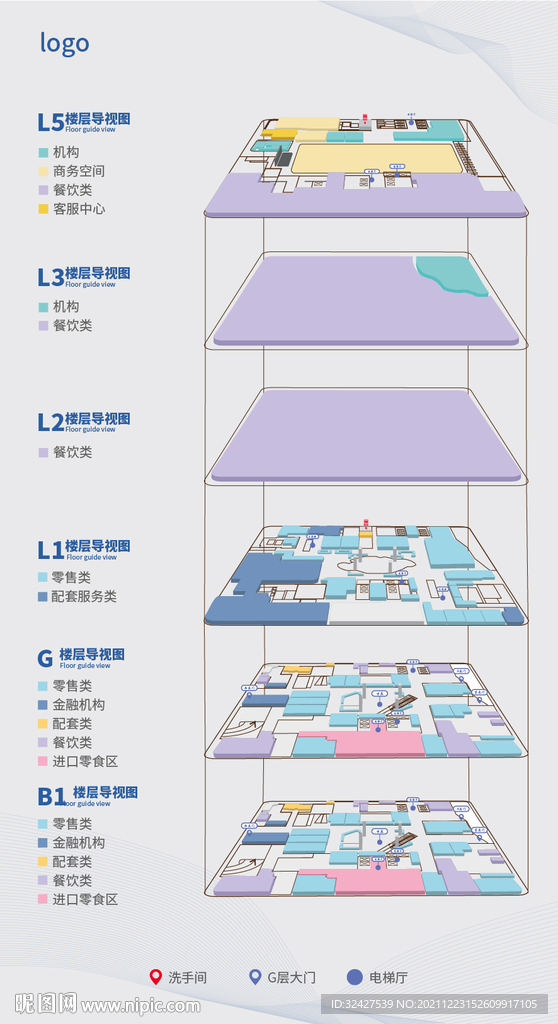 商场楼层导视图