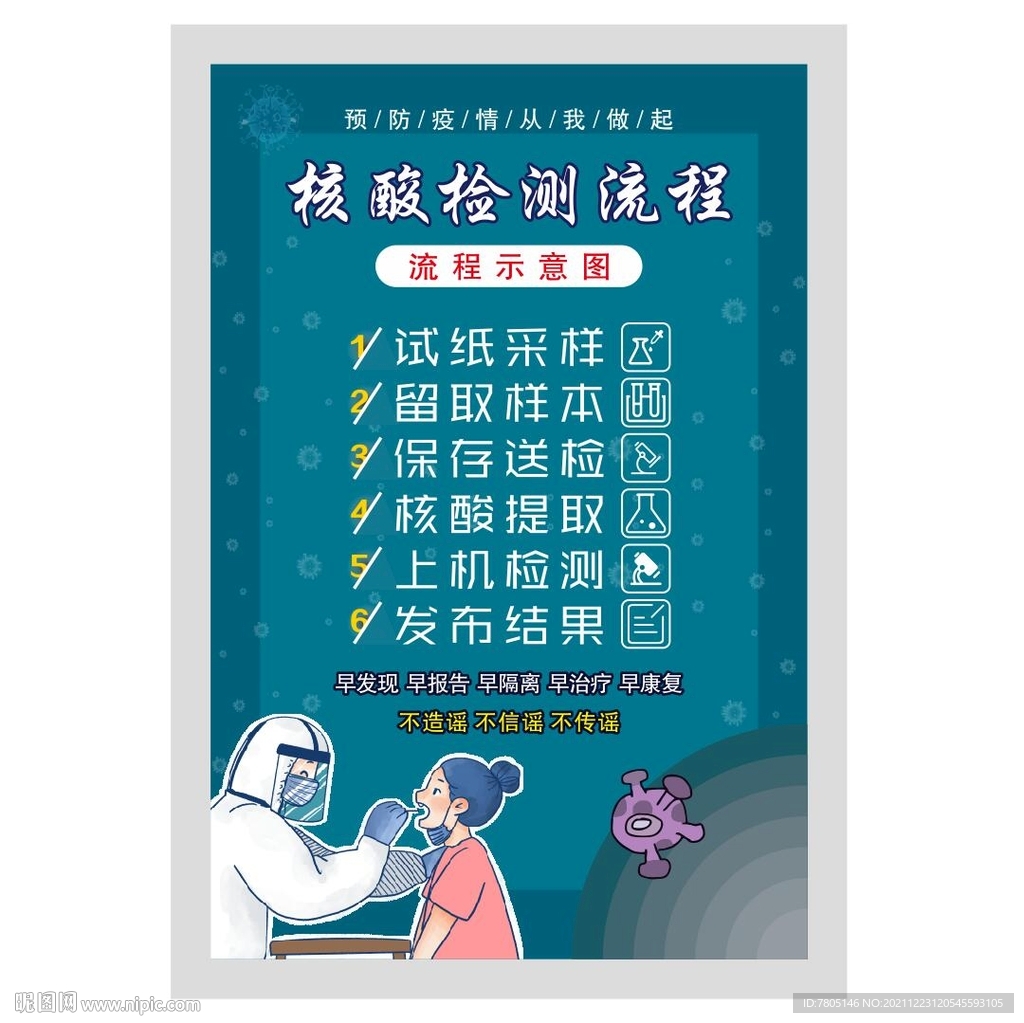 核酸检测处