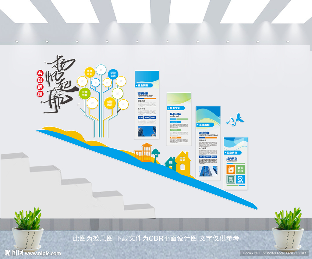 企业楼梯文化墙