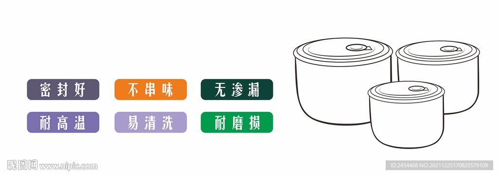 直身保鲜碗