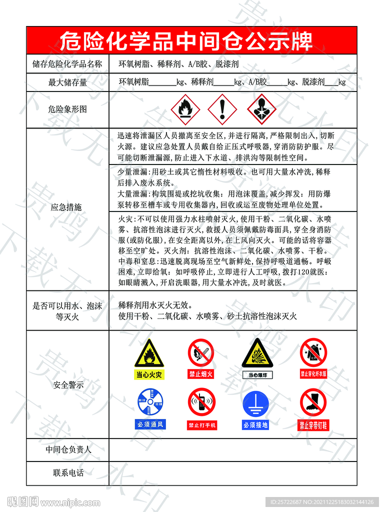 危险化学品中间仓公示牌