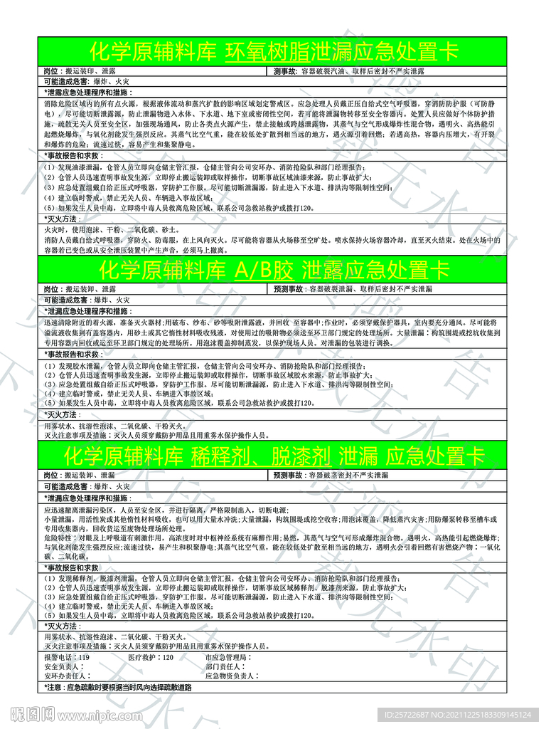 化学原辅料库 环氧树脂泄漏应急