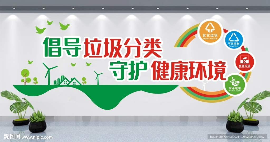 垃圾分类文化墙