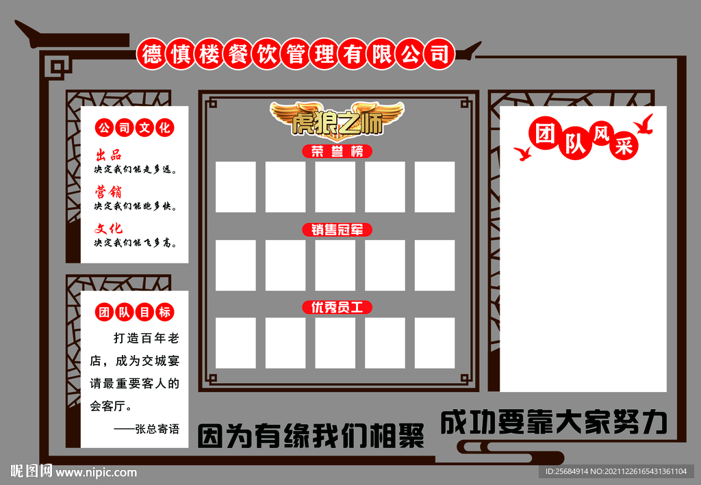 餐饮文化企业展板