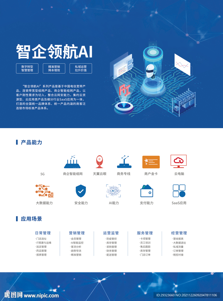 智企领航AI