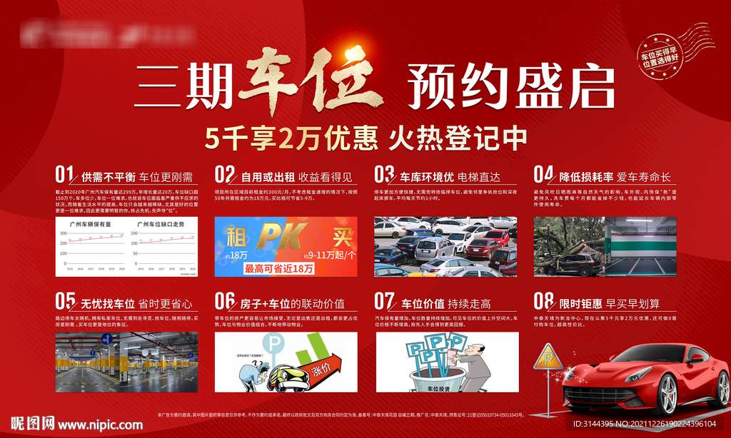 车位价值点