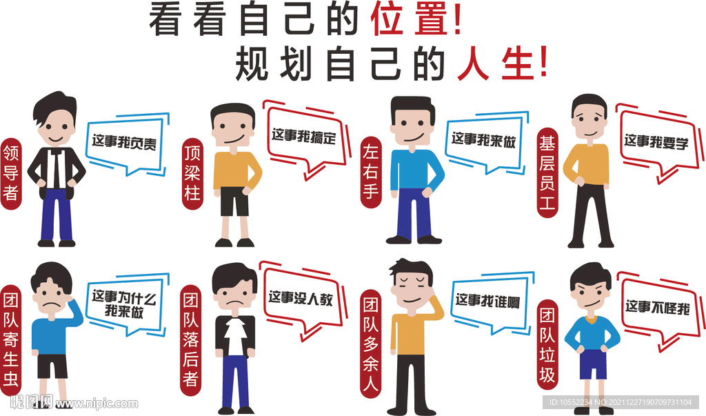 看看自己的位置