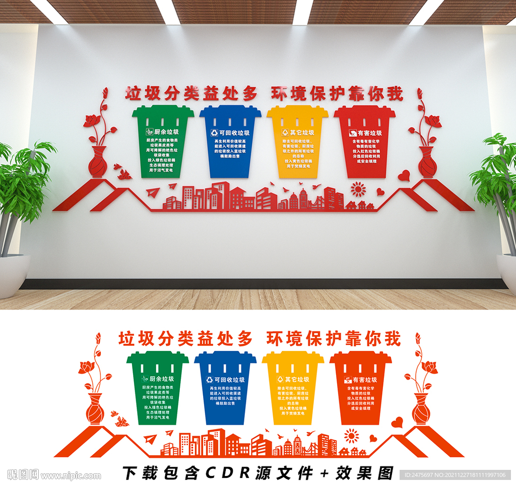 垃圾分类文化墙