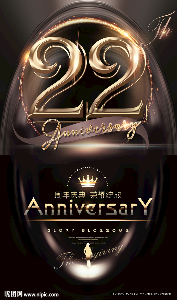 22周年