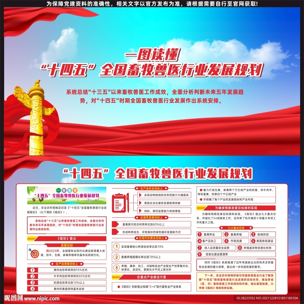 全国畜牧兽医行业发展规划