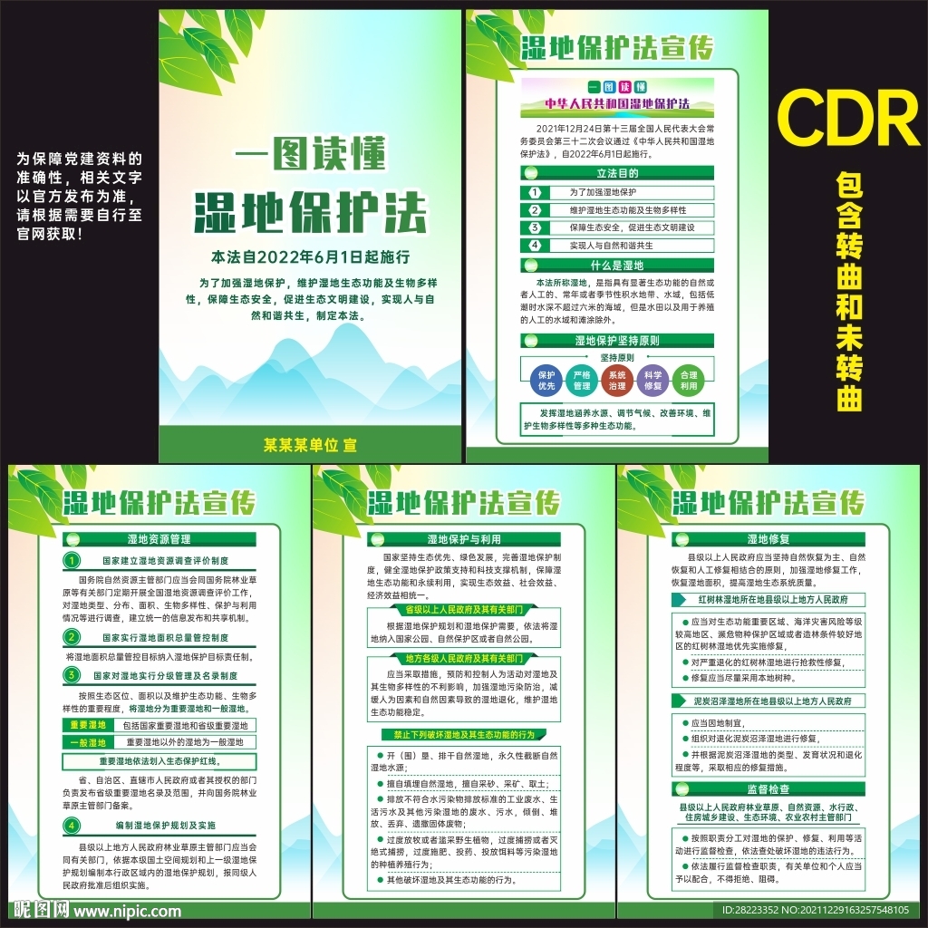 图解中华人民共和国湿地保护法