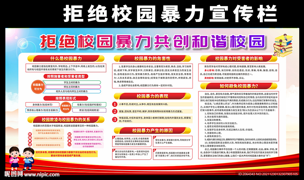 拒绝校园暴力宣传栏