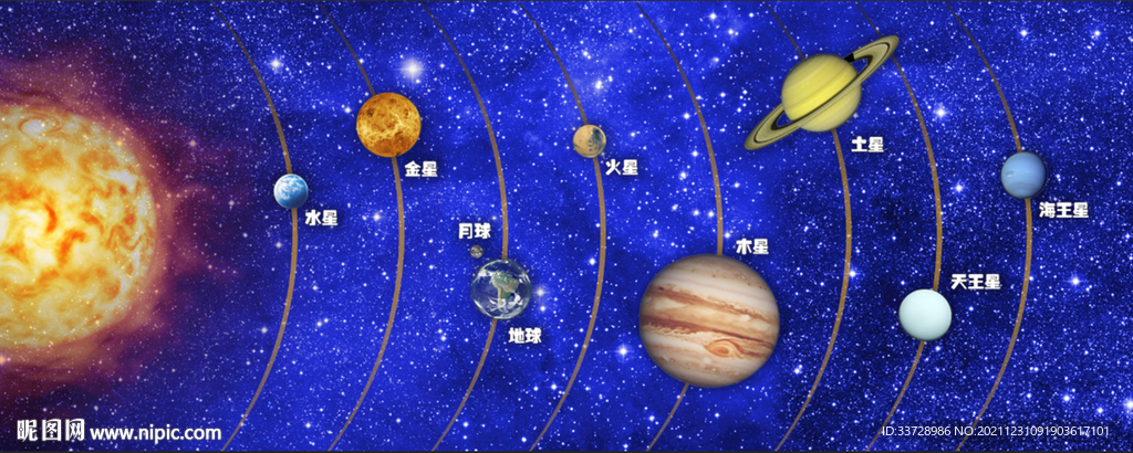 九大行星