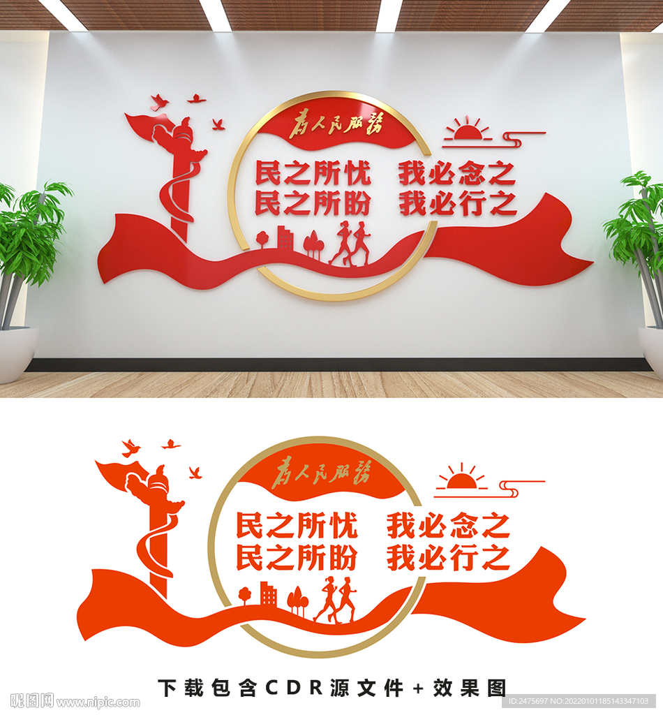 民之所忧