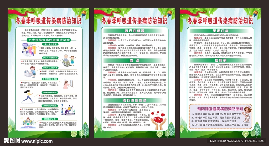 健康教育知识海报