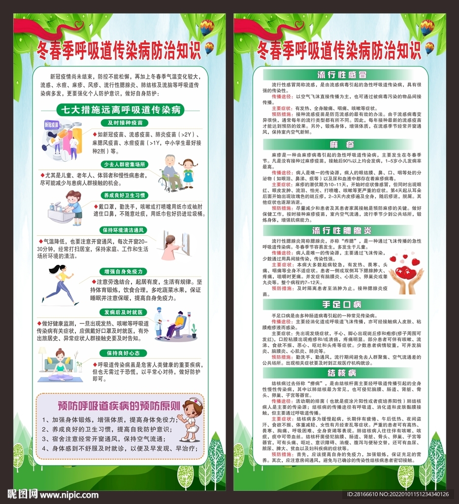 健康教育知识展架